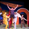 The Importance of School Programs for Performing Arts in Central TX