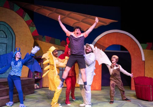 The Importance of School Programs for Performing Arts in Central TX